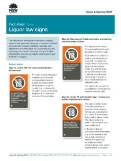 FS3078 Liquor law signs - Liquor &amp; Gaming NSW