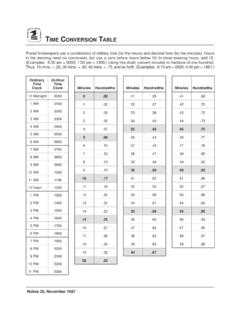TIME CONVERSION TABLE - branch38nalc.com