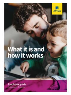 What it is and how it works - Aviva