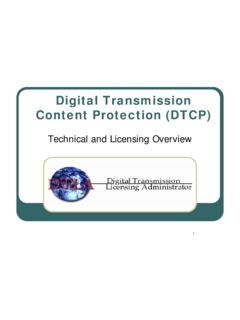 Digital Transmission Content Protection (DTCP)