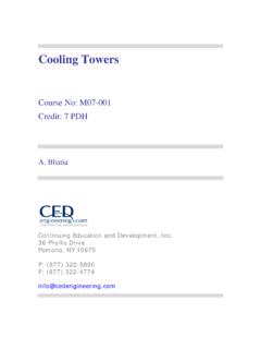 Cooling Towers - CED Engineering