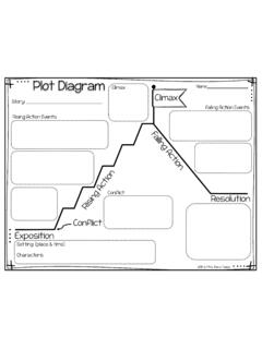 Plot Diagram Name - Scholastic | Books for Kids