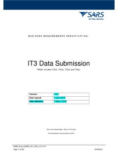 IT3 Data Submission - SARS