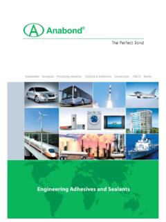 Anabond - Adhesives and Sealants