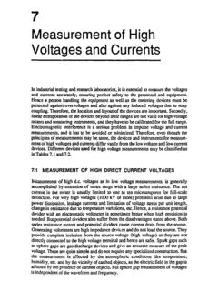 7 Measurement of High Voltages and Currents