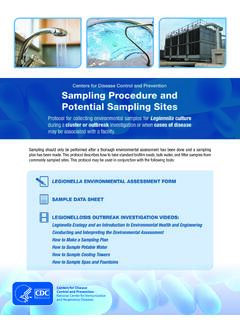 Legionella Sampling Procedure and Potential Sampling Sites