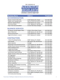 Business Name Address Telephone ACCOMMODATION