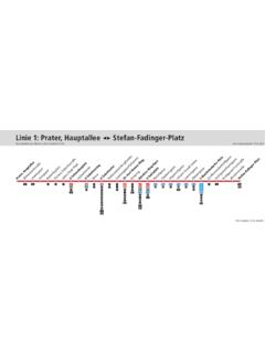 Linie 1: Prater, Hauptallee &lt;&gt; Stefan-Fadinger-Platz