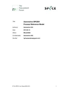 Automotive SPICE&#174; Process Reference Model