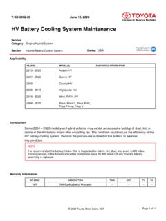 HV Battery Cooling System Maintenance