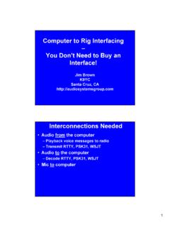 Computer to Rig Interfacing You Don’t Need to Buy an ...