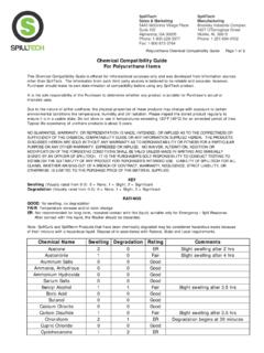 Chemical Compatibility Guide - Polyurethane