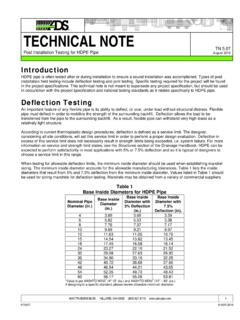 Introduction Deflection Testing - ads-pipe.com