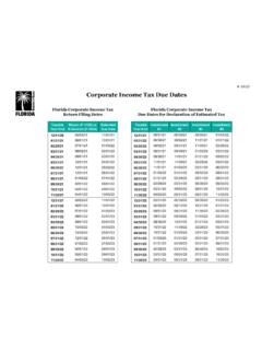 R. 01/22 Corporate Income Tax Due Dates