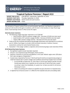 Tropical Cyclone Florence | Report #13 - Energy