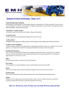 Glossary of Crane Terminoloy - EMH, Inc.
