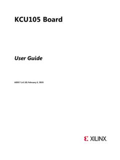 KCU105 Board User Guide - Xilinx