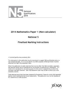 2014 Mathematics Paper 1 (Non-calculator) National 5 ...