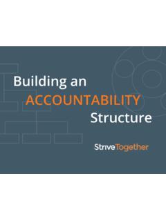 Building an ACCOUNTABILITY Structure - StriveTogether