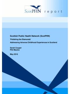 Scottish Public Health Network (ScotPHN)