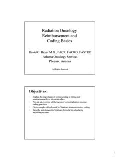 Radiation Oncology Reimbursement and Codi iding …
