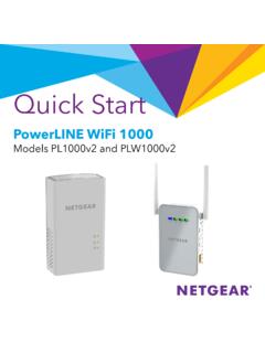 PowerLINE WiFi 1000 - Netgear
