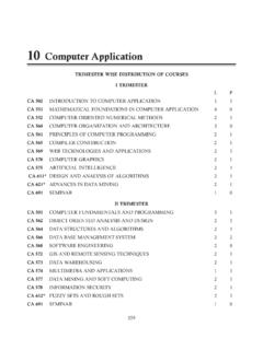 10 Computer Application - IASRI