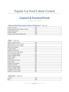 Popular Cat Food Calorie Content
