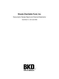 Woods Charitable Fund, Inc.