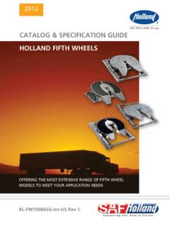 CATALOG &amp; SPECIFICATION GUIDE HOLLAND FIFTH …