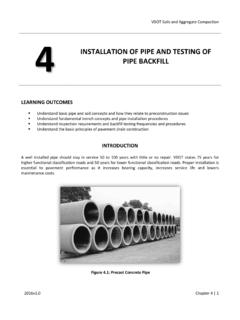 INSTALLATION OF PIPE AND TESTING OF PIPE BACKFILL