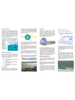 What are waves? Tsunamis m - COSEE NOW