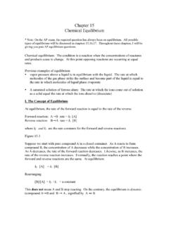 Chapter 15 Chemical Equilibrium - sas.upenn.edu