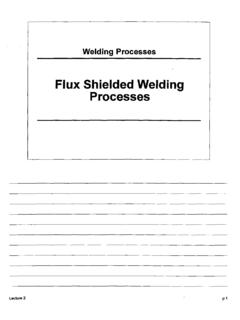Flux Shielded Welding Processes