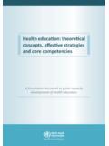 Health education: theoretical concepts, effective ...