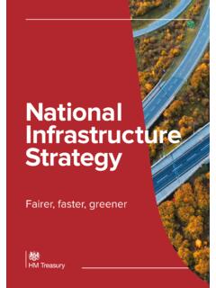 National Infrastructure Strategy - GOV.UK