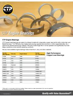 CTP Engine Bearings - New Aftermarket Caterpillar ...