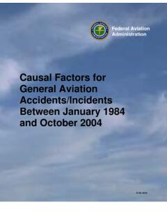 Causal Factors for General Aviation Accidents/Incidents ...