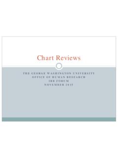Chart Review: Retrospective and Prospective