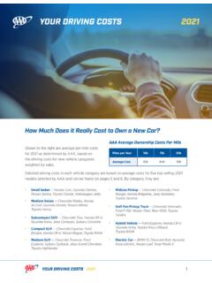 YOUR DRIVING COSTS 2021 - newsroom.aaa.com