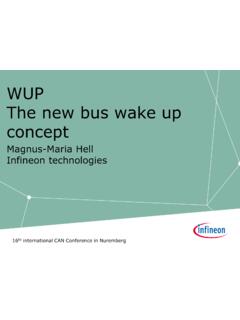 WUP The new bus wake up concept - can-cia.org