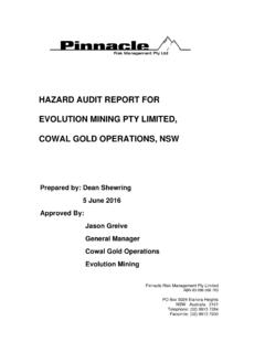 Hazard Audit Report for Evolution Mining, Cowal Gold Project