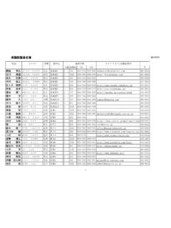 衆議院議員名簿 20150701 - zenroren.gr.jp