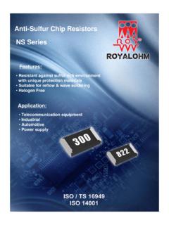 Anti-Sulfur Chip Resistors NS Series - Royalohm