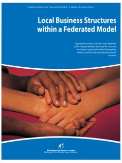 Understanding the Federated Model. A series of ...