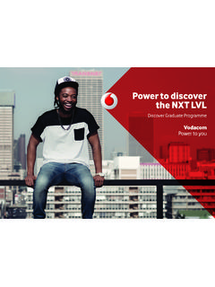 Power to discover the NXT LVL - Vodacom