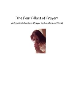 The Four Pillars of Prayer - FrWagner.com
