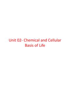 Unit 02- Chemical and cellular Basis of Life