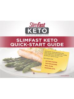SLIMFAST KETO QUICK-START GUIDE