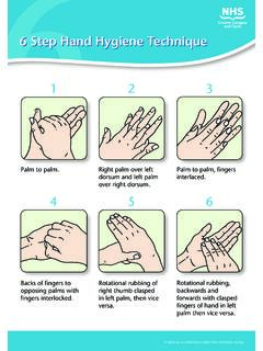 6 Step Hand Hygiene Technique - Homepage NHSGGC